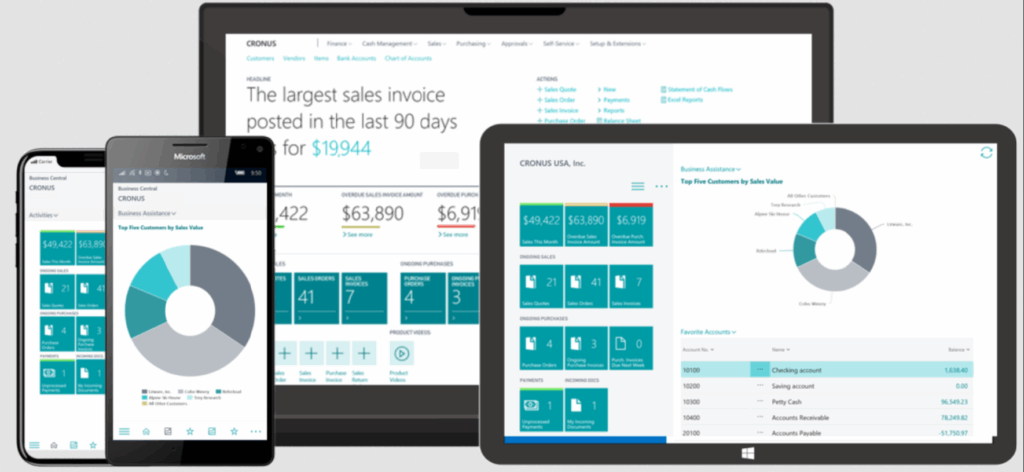 Dynamics 365 Business Central Canadian Payroll